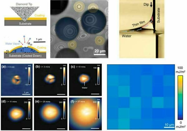 Collections of illustrations and microscope images for a research project measuring and testing film adhesion